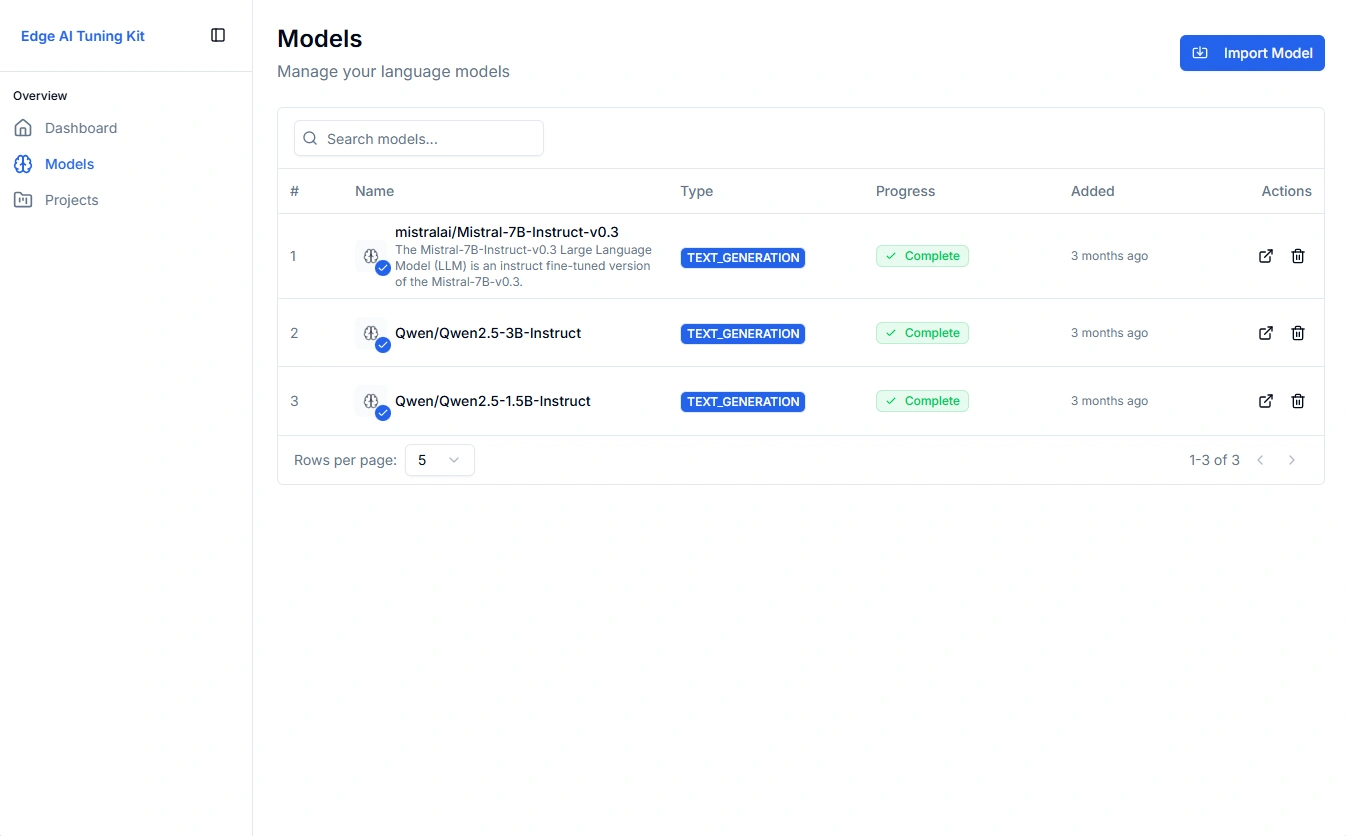 Download pre-trained AI model for your use-case