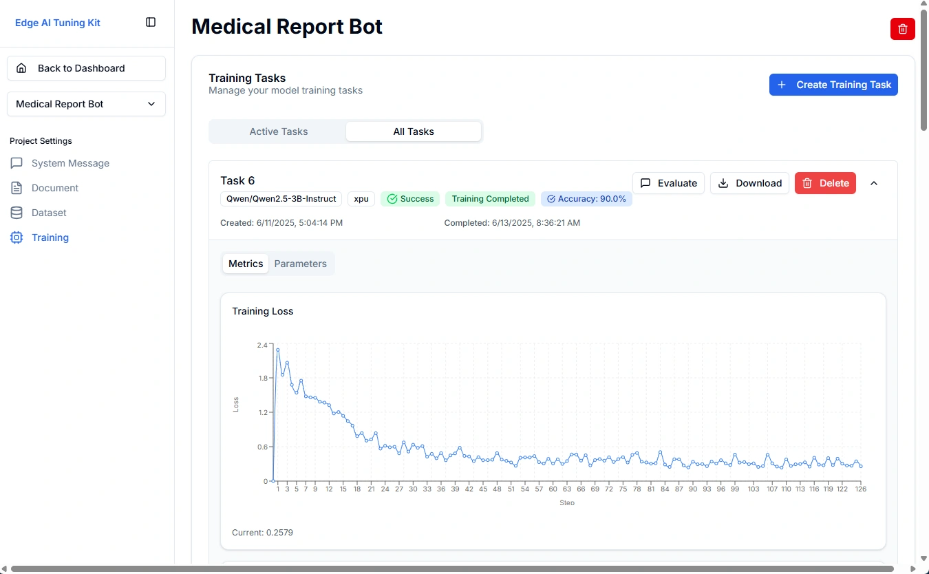 Verify AI model performance