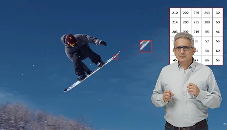 How AI Training Works – Deep Learning and Fine Tuning Explained 