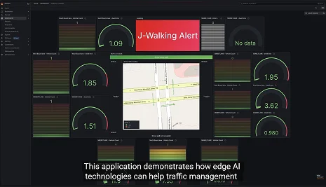 Smart Intersection (Metro AI Suite | Open Edge Platform) 