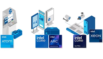 Verified AI Edge Systems