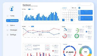 Visual Pipeline and Performance Evaluation Tool (ViPPET)